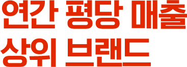 연간 쳥당 매출 브랜드 1위
